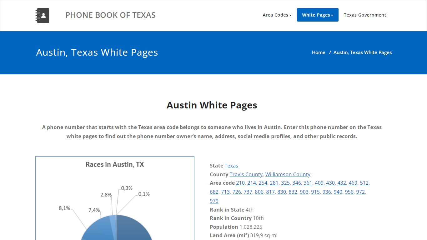 Austin, Texas White Pages - PHONE BOOK OF TEXAS